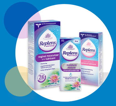 Replens Products