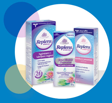 Replens Products